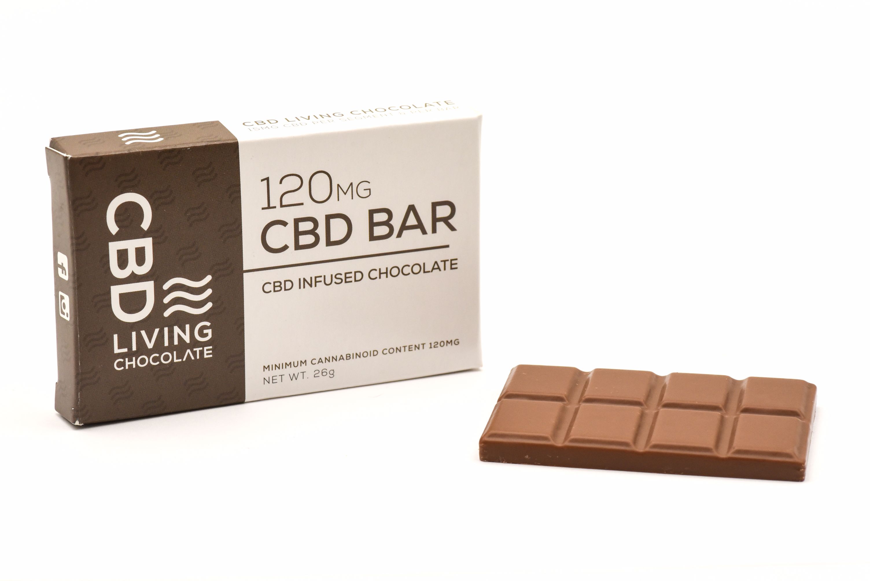 Tabs chocolate. Шоколад CBD. Бокс с шоколадом. Cbd112003. КБД И тревожность.